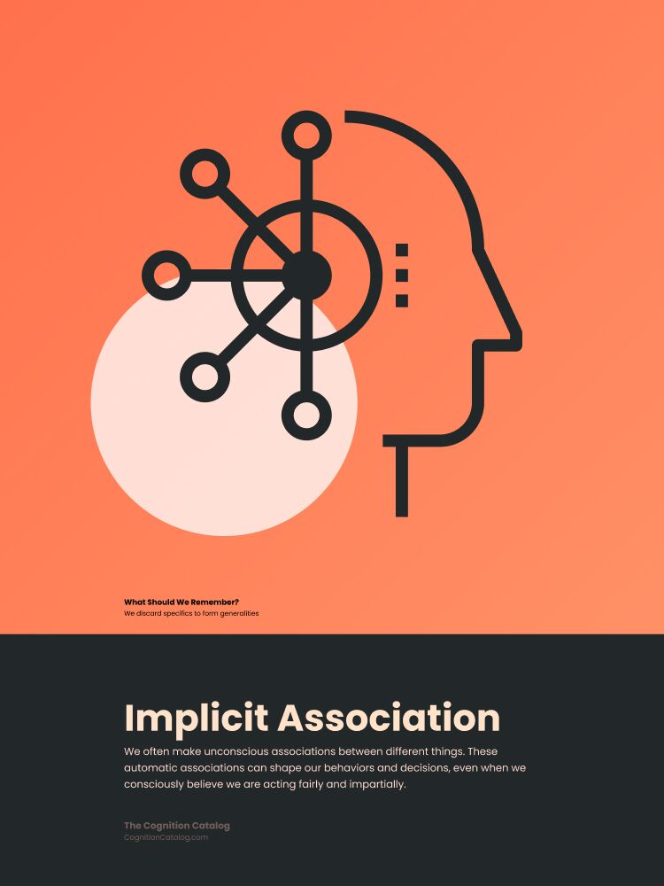 Implicit Association Print - Image 4