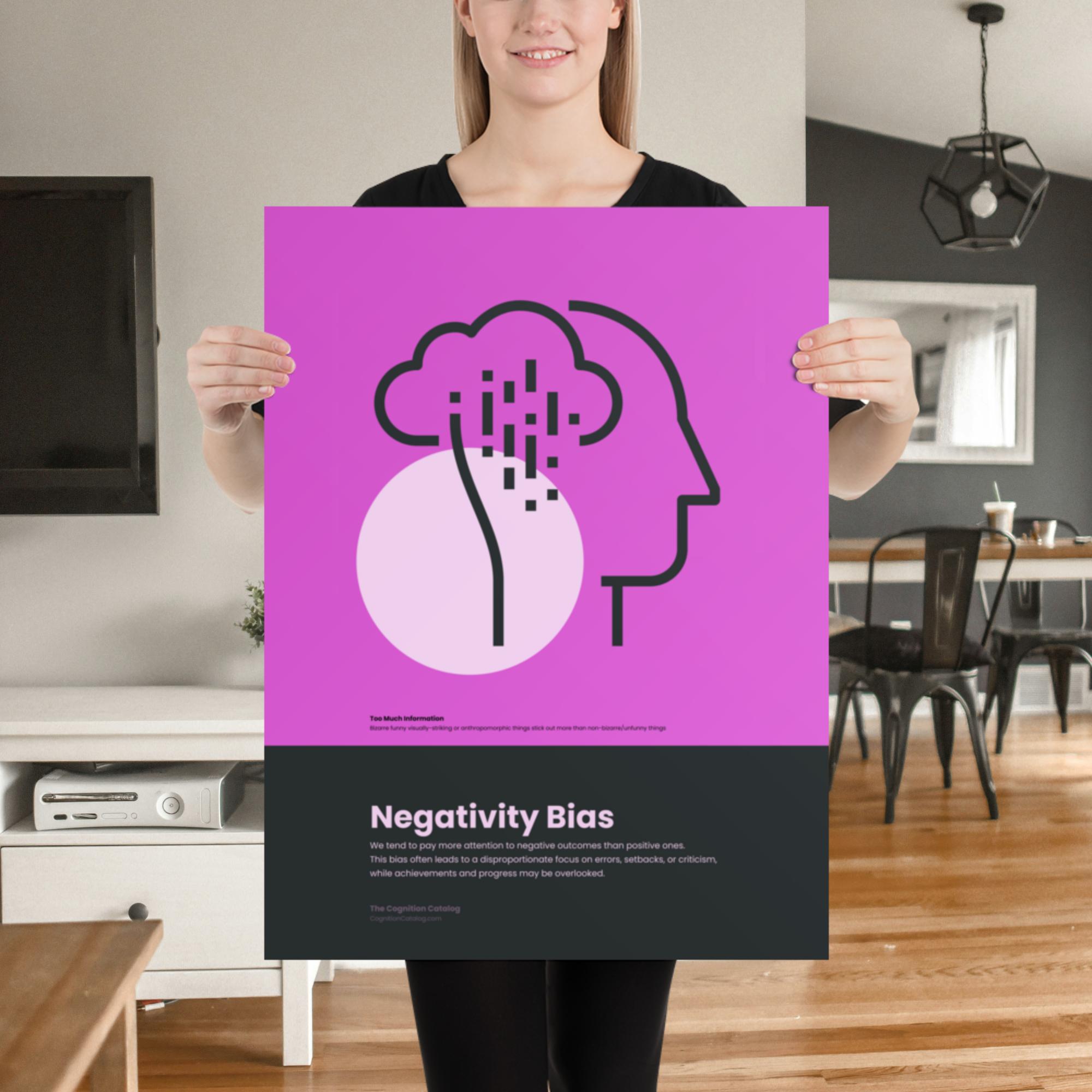 Negativity Bias Print - Image 2
