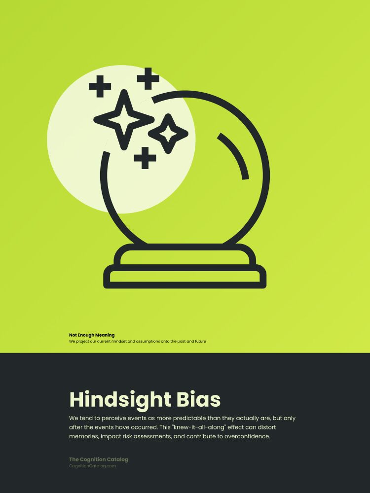 Hindsight Bias Print - Image 4