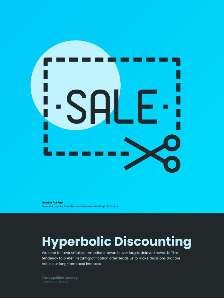 Hyperbolic Discounting Print - Image 4