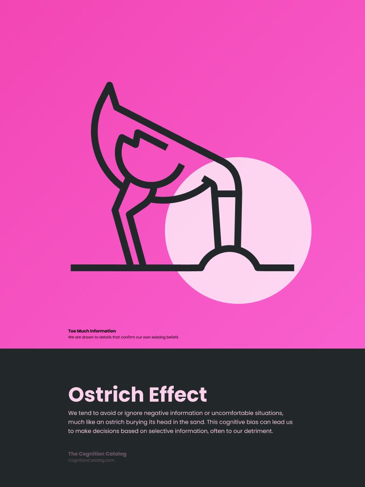 Ostrich Effect Print - Image 4
