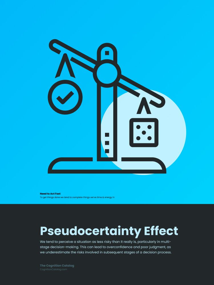 Pseudocertainty Effect Print - Image 4