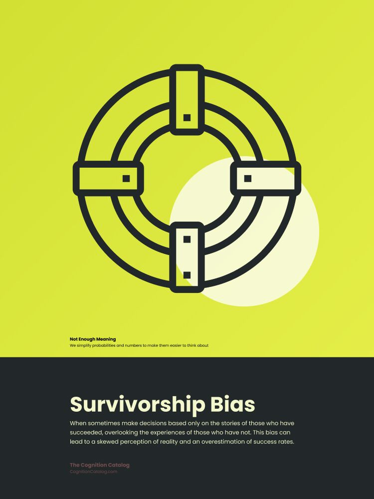 Survivorship Bias Print - Image 4