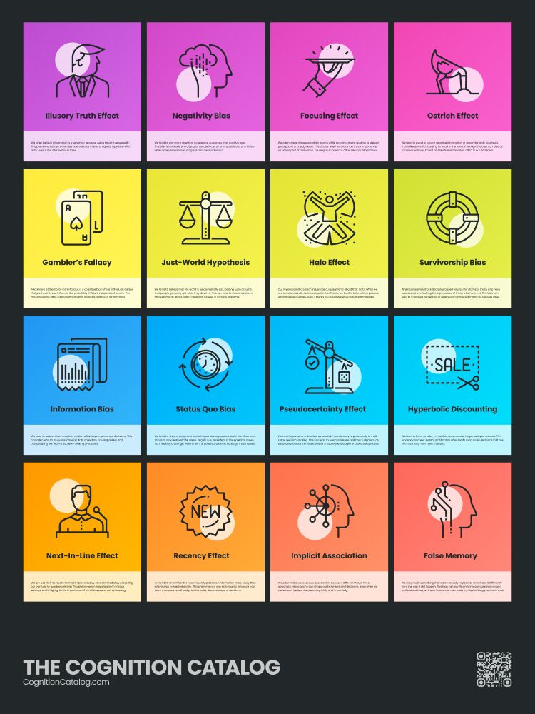 Cognition Catalog Print - Image 4